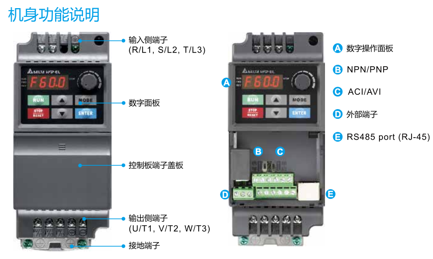 7.5KW變頻器 VFD075E43A-M機(jī)身功能說明