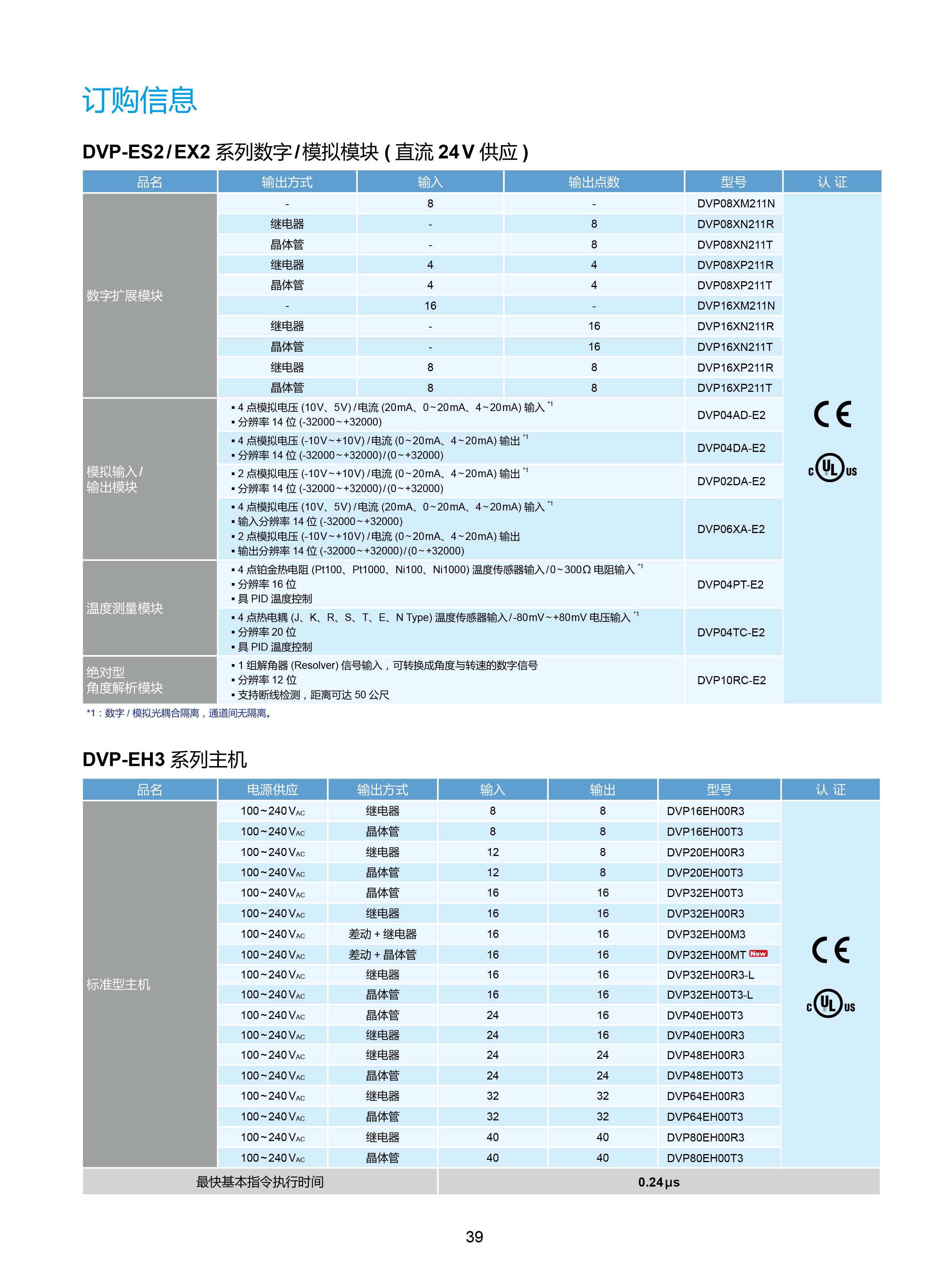 臺達DVP-PLC可編程控制器選型號|控制接線圖|編程手冊