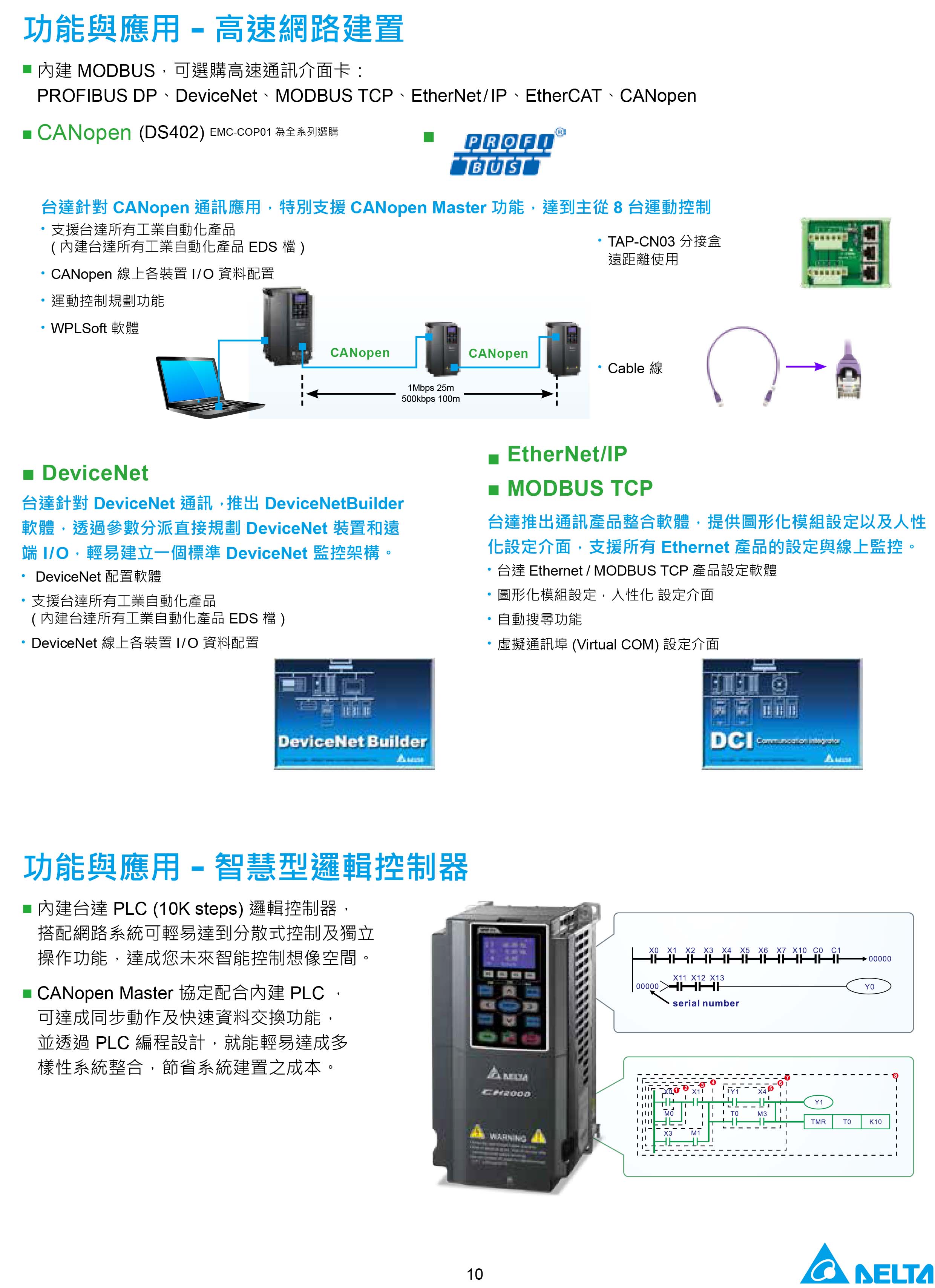 臺達CH2000變頻器廠家|選型手冊|參數(shù)設(shè)置步驟