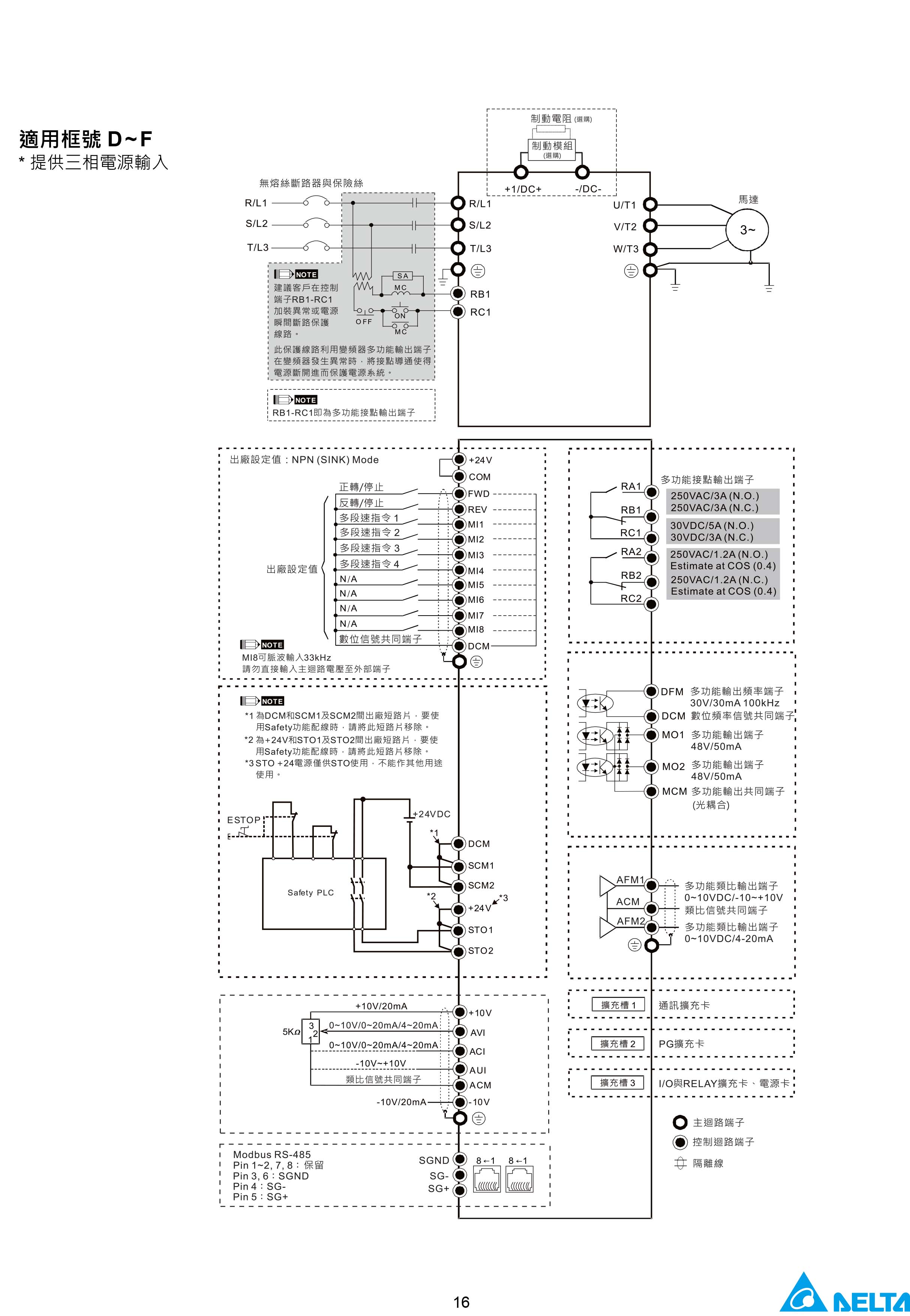 臺達CH2000變頻器廠家|選型手冊|參數(shù)設(shè)置步驟