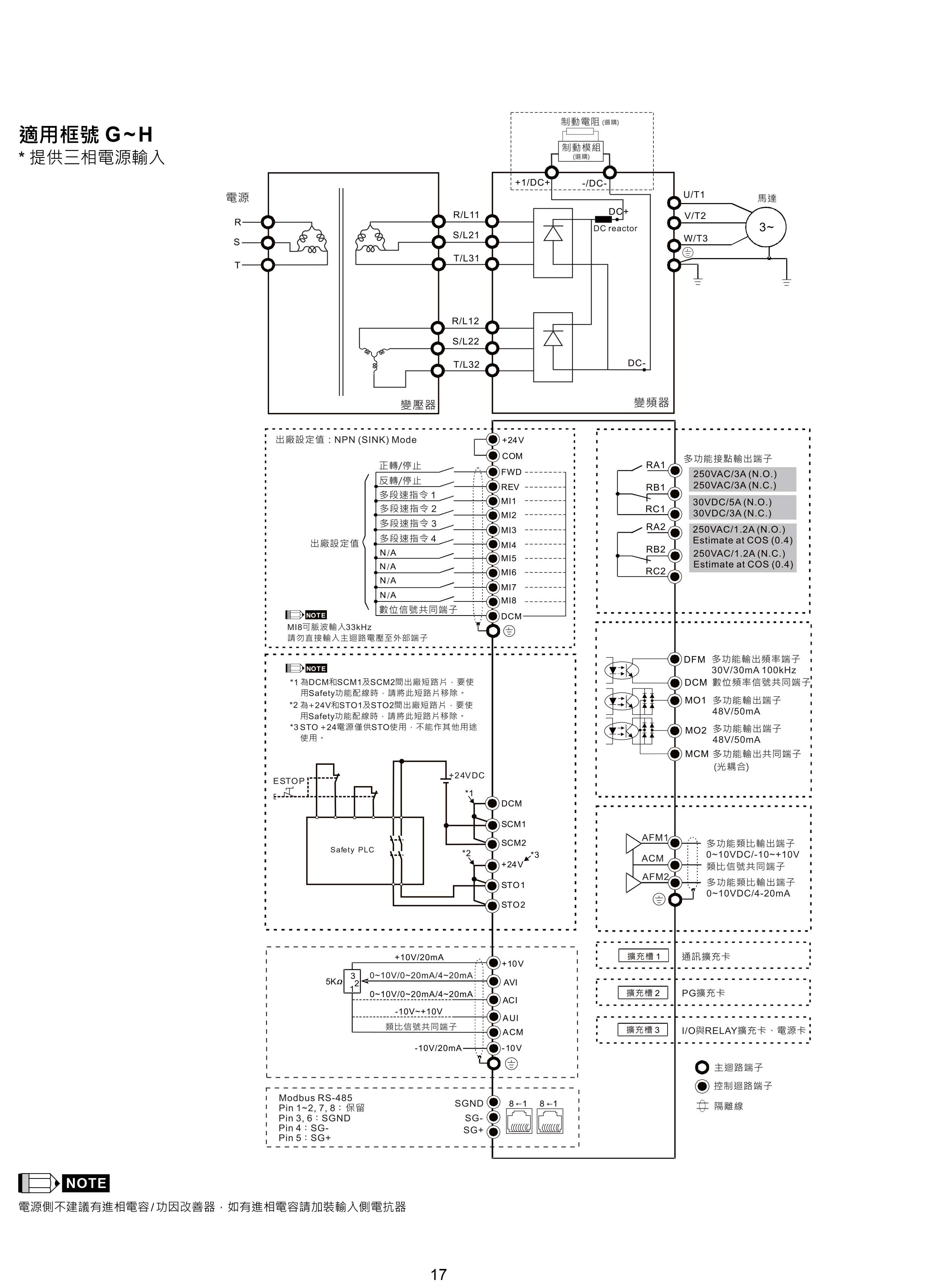 臺達CH2000變頻器廠家|選型手冊|參數(shù)設(shè)置步驟