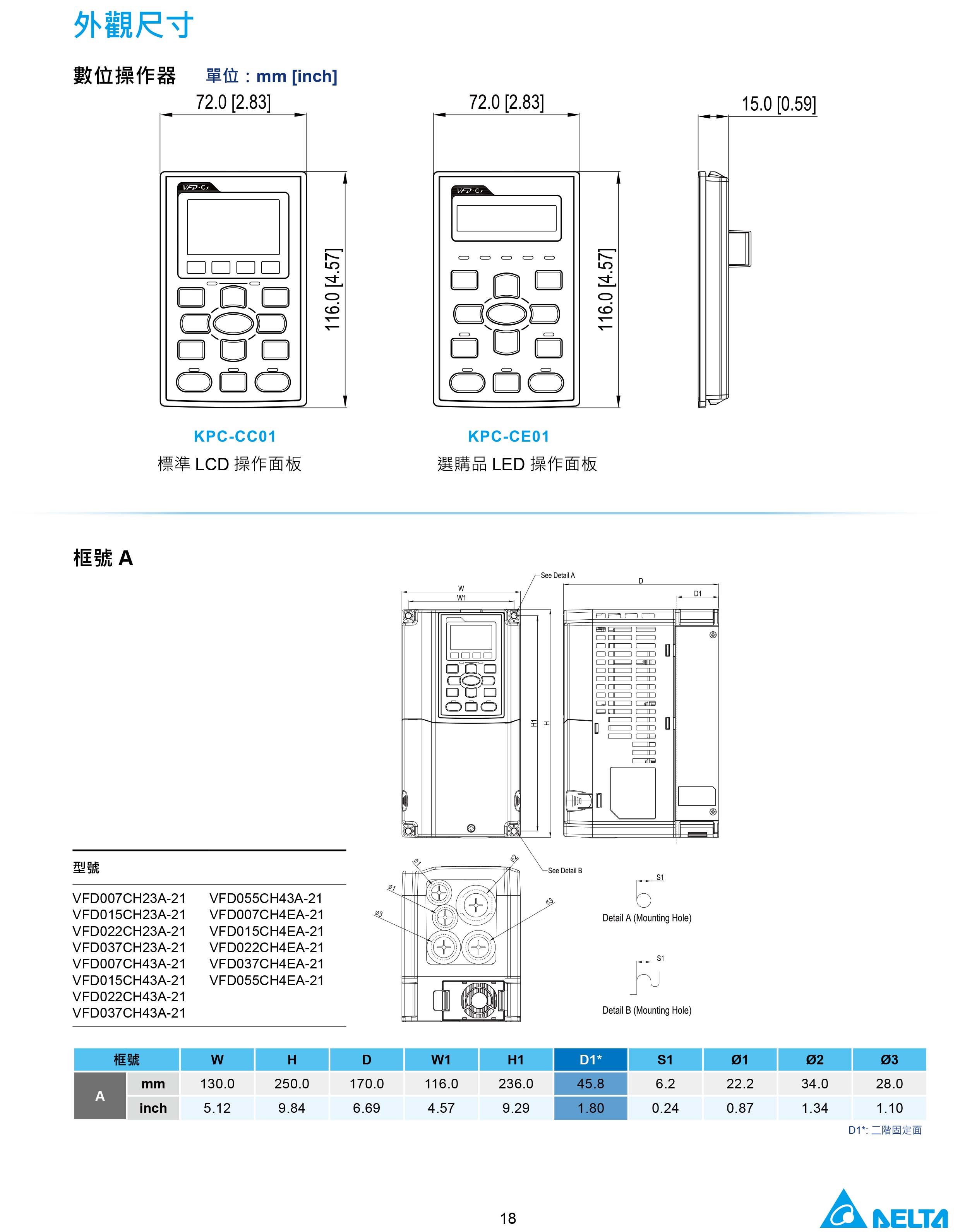 臺達CH2000變頻器廠家|選型手冊|參數(shù)設(shè)置步驟