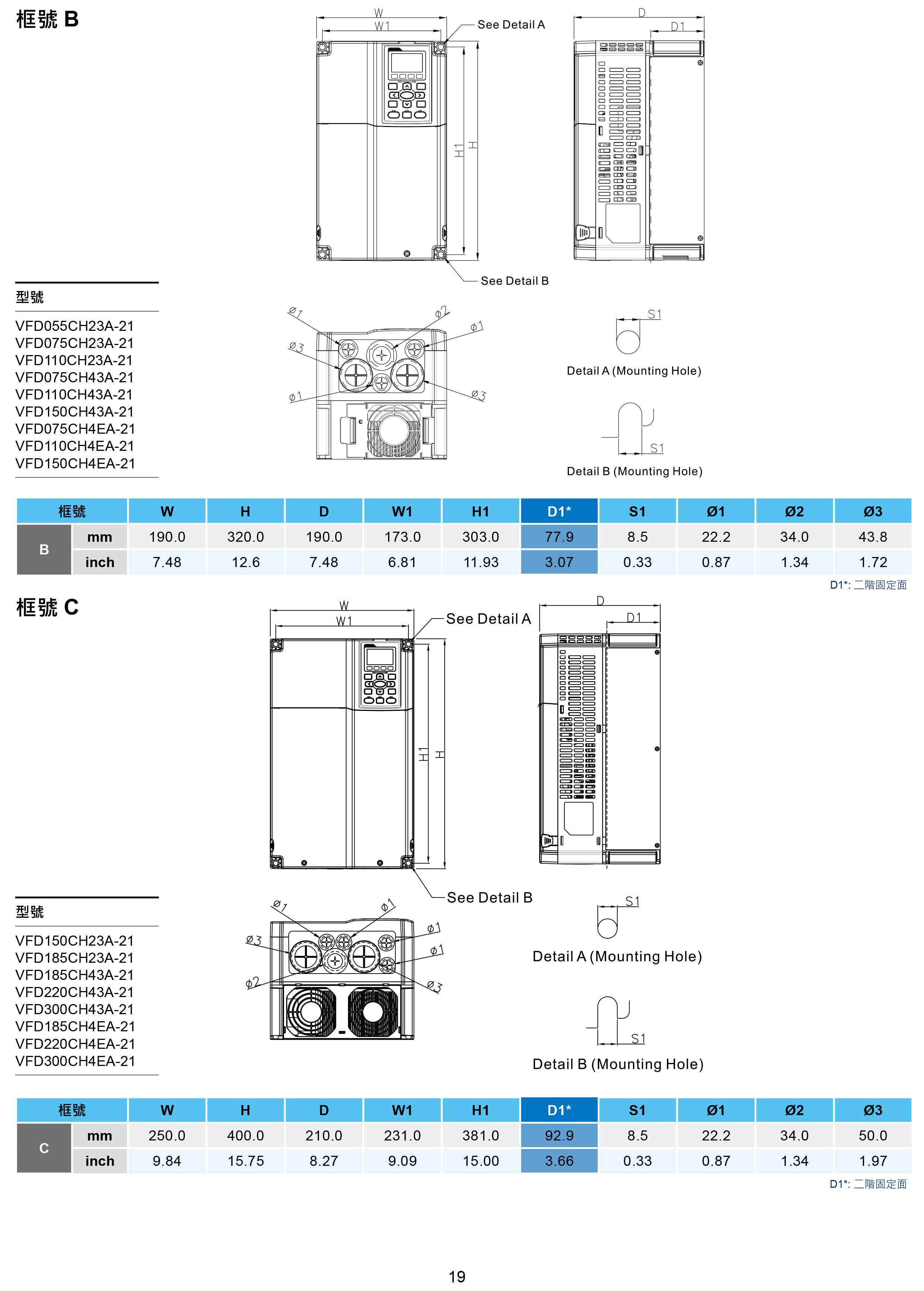 臺達CH2000變頻器廠家|選型手冊|參數(shù)設(shè)置步驟