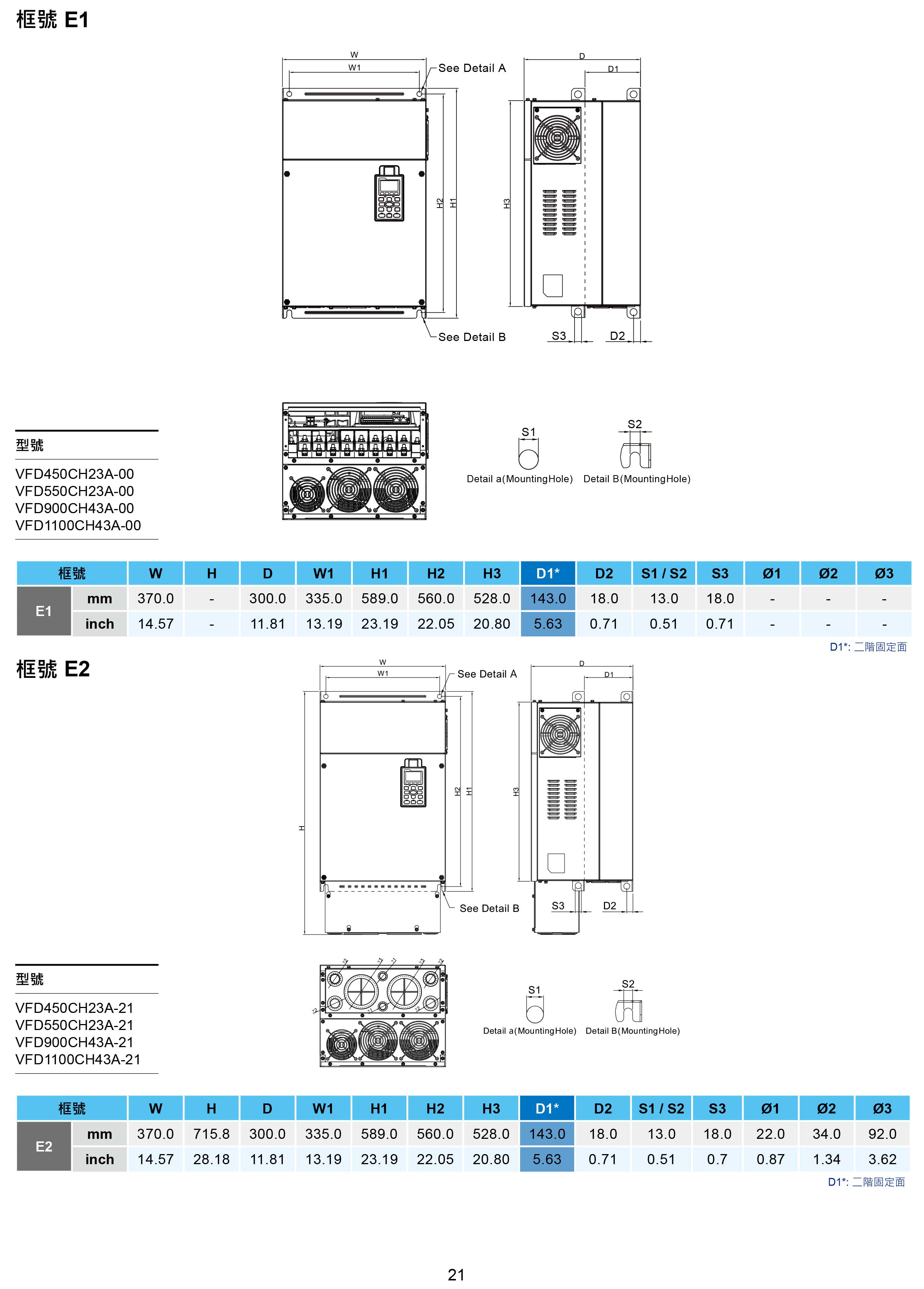 臺達CH2000變頻器廠家|選型手冊|參數(shù)設(shè)置步驟