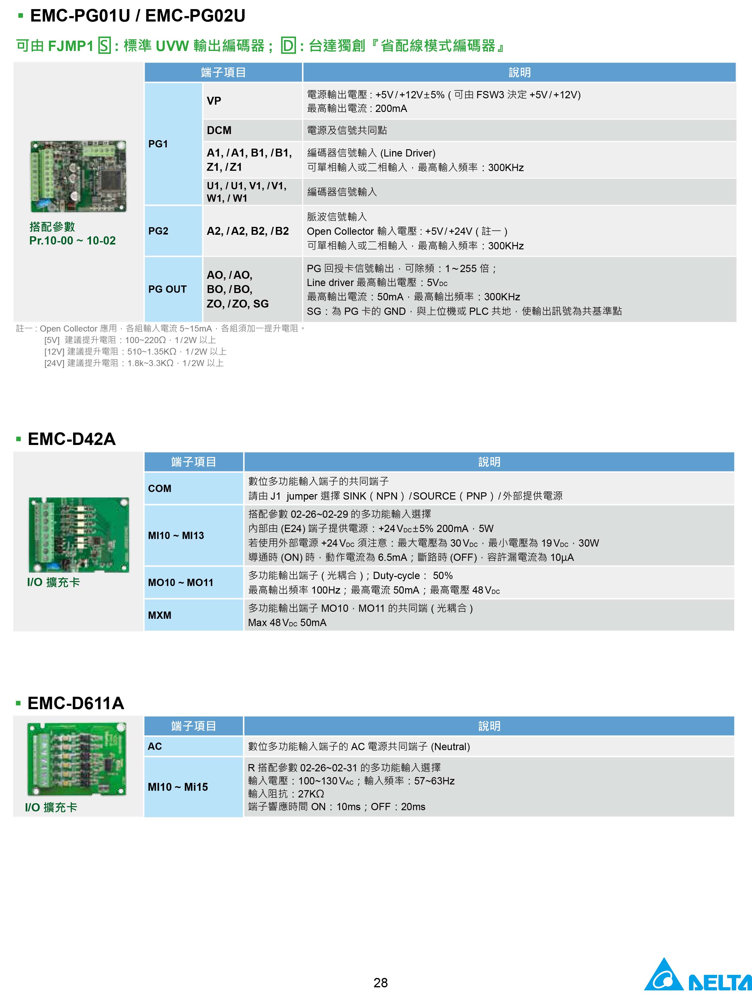 臺達CH2000變頻器廠家|選型手冊|參數(shù)設(shè)置步驟