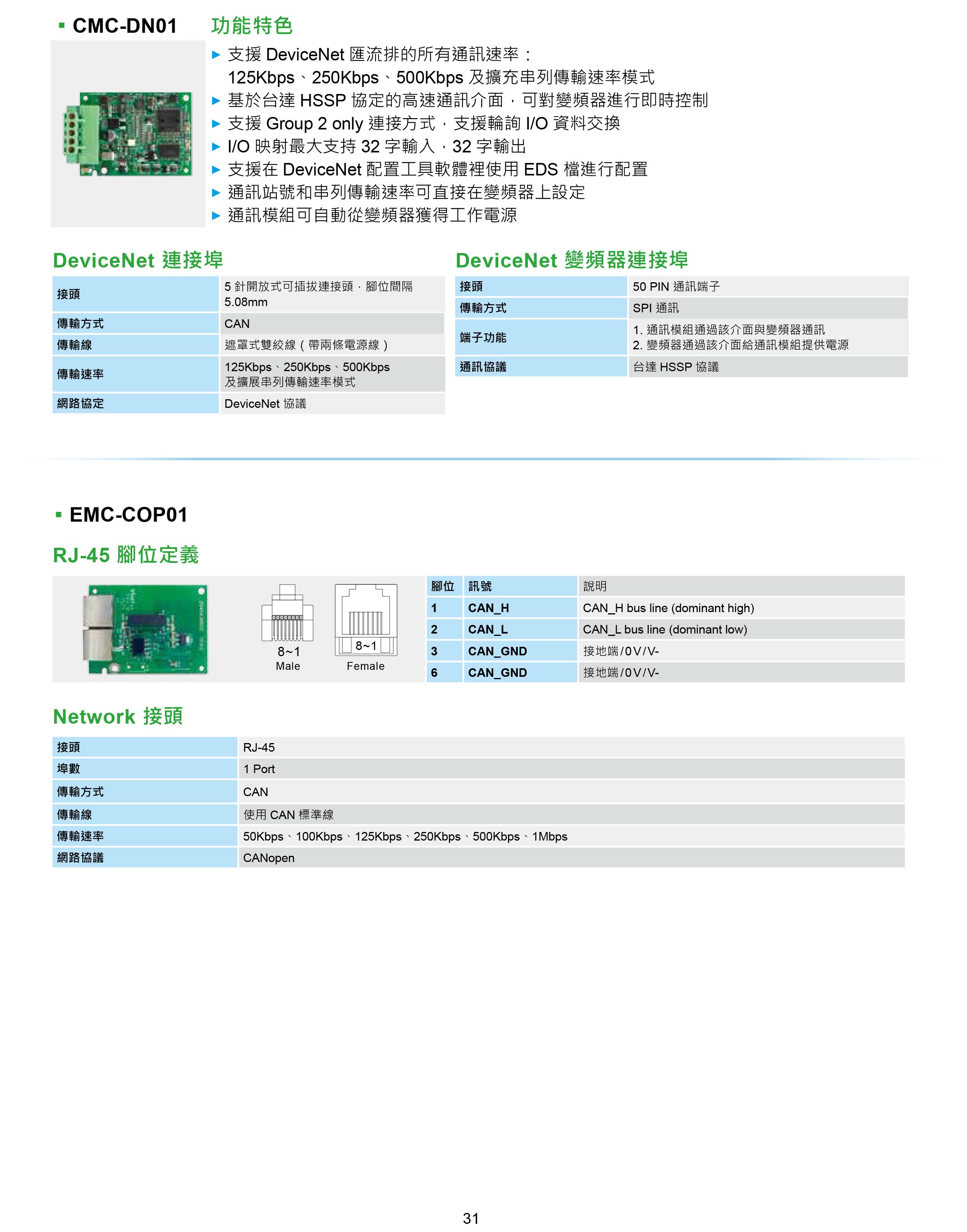 臺達CH2000變頻器廠家|選型手冊|參數(shù)設(shè)置步驟