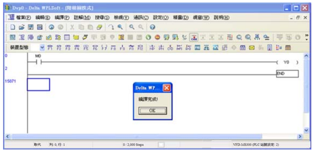 6. 點(diǎn)選  圖示，將編輯完成的階梯圖作編譯轉(zhuǎn)換成指令程序，編譯完成后母線左邊會(huì)出現(xiàn)步級數(shù) (steps)。