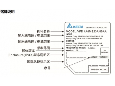臺達MS300系列精巧標準型矢量控制變頻器